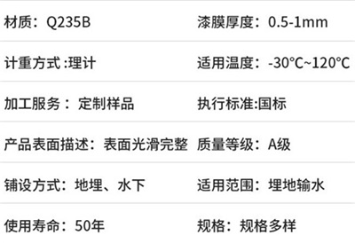 六盘水热浸塑穿线管产品性能特点